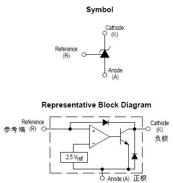 tl431中文资料及pdf格式中文数据手册下载